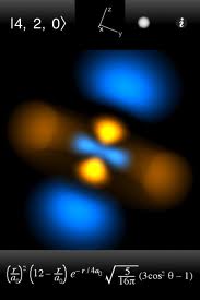 quantum mechanics particles